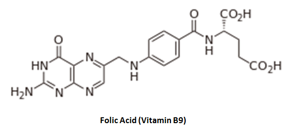 http://curezone.com/upload/_C_Forums/Candida/acetaldehyde_/folic_acid.png