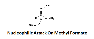 http://curezone.com/upload/_C_Forums/Candida/nucleophilic_attack_on_methyl_formate.png